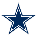 Dallas Cowboys