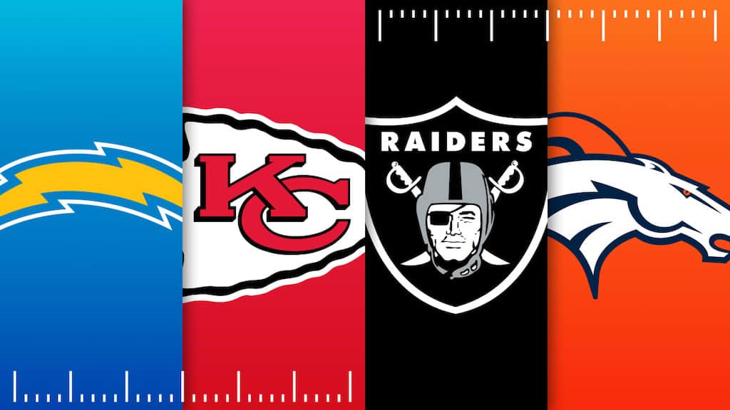 2023 AFC West Win Totals Projections