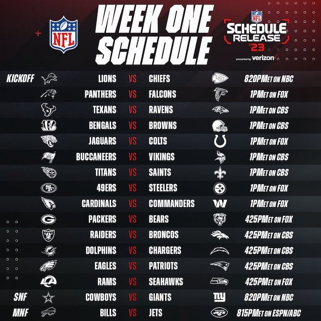 NFL Week 1 - Just 18 days away