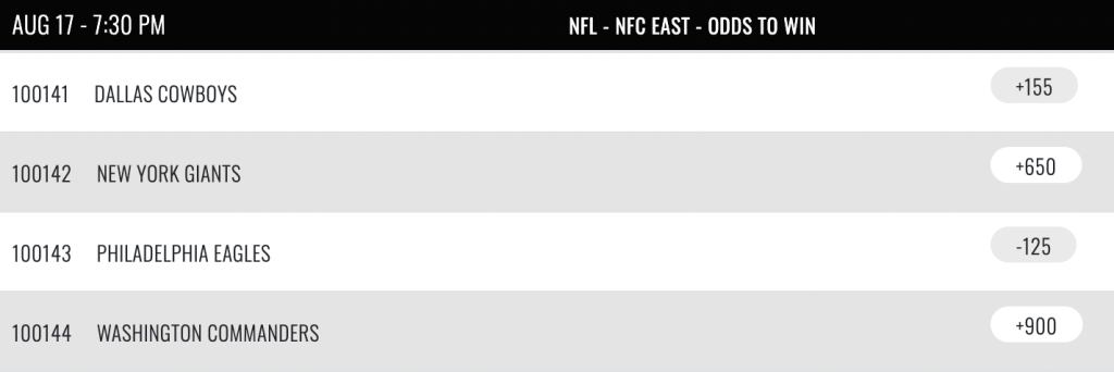 The division winner will have a say in NFC East win totals