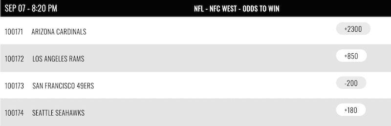 SF is favored to win the NFC West