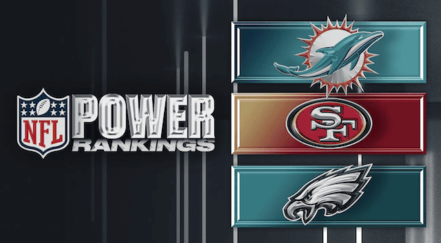 Sports Hub’s Power Rankings Are Released Daily