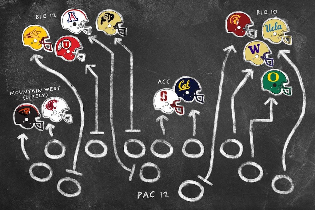 Pac-12, Here Today, Gone Soon